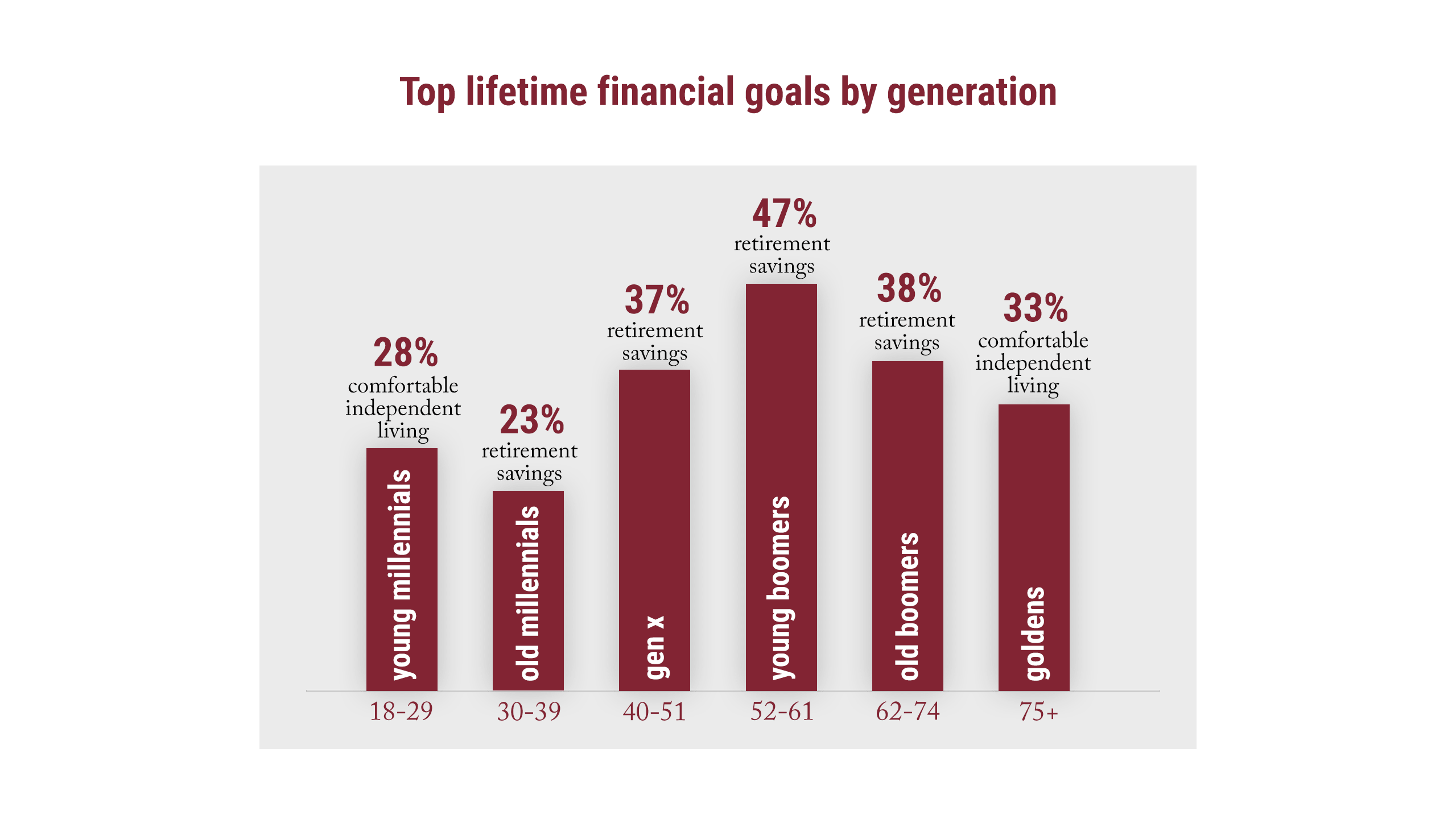 Debt Goal Chart